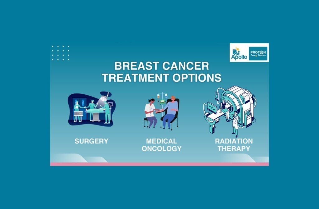 Breast Oncology (Surgical)