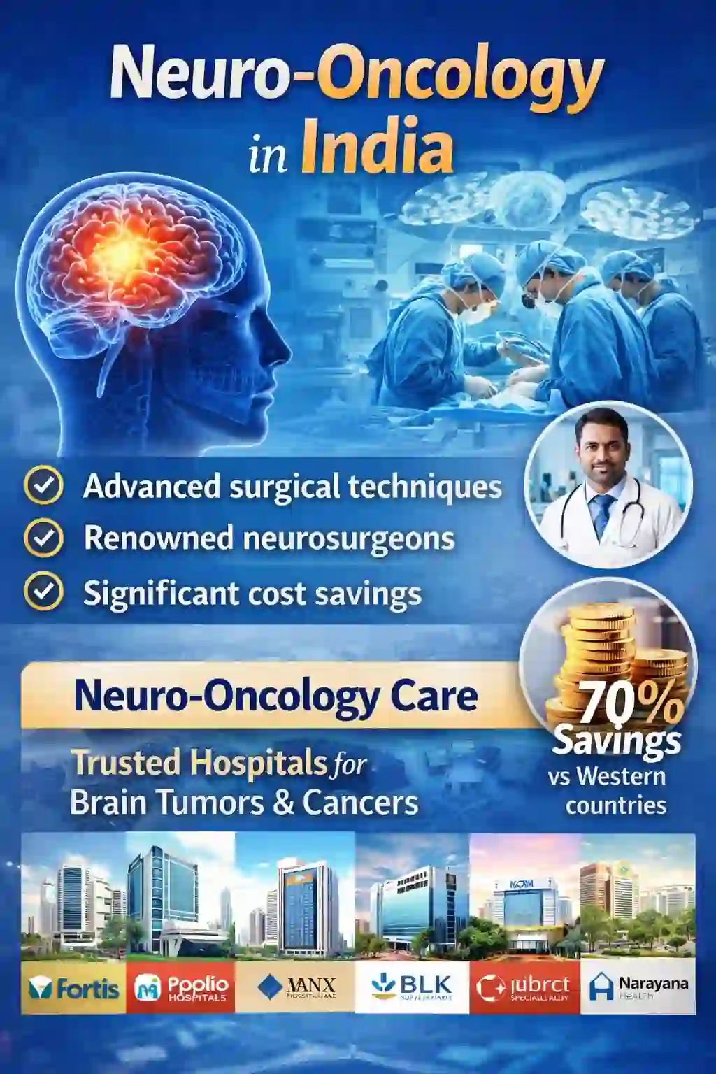 neuro-oncology india