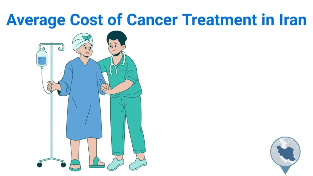 Cost of Cancer Treatment in Iran